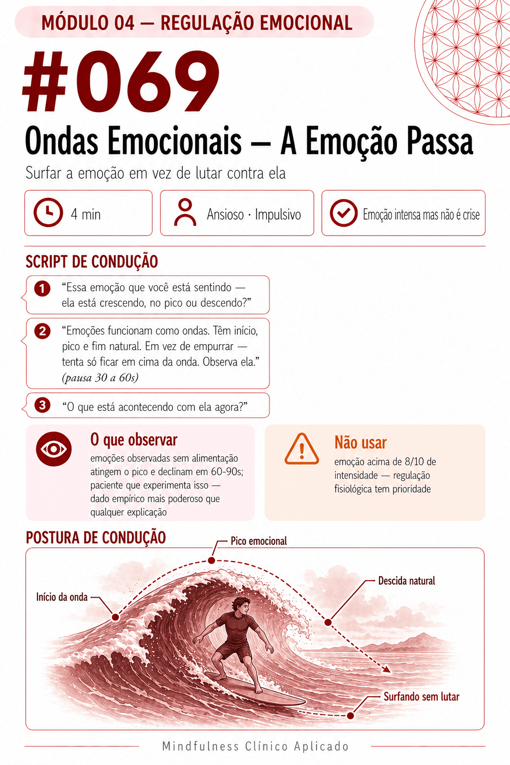 Exercício 4
