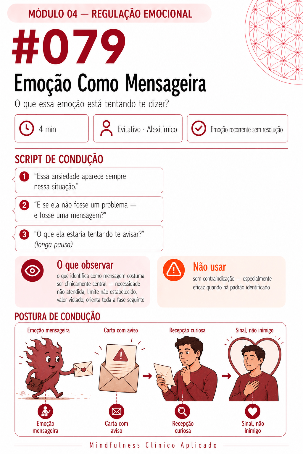 Exercício 1